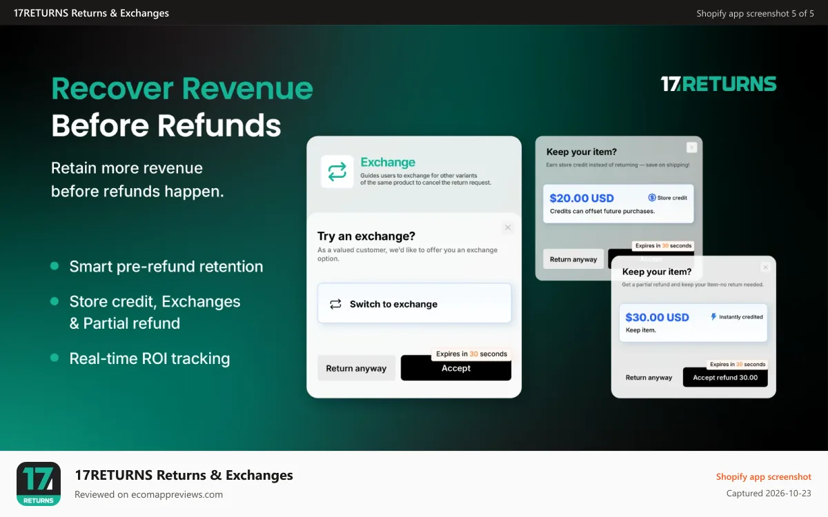 17RETURNS Returns & Exchanges Shopify app screenshot: Recover Revenue Before Refunds