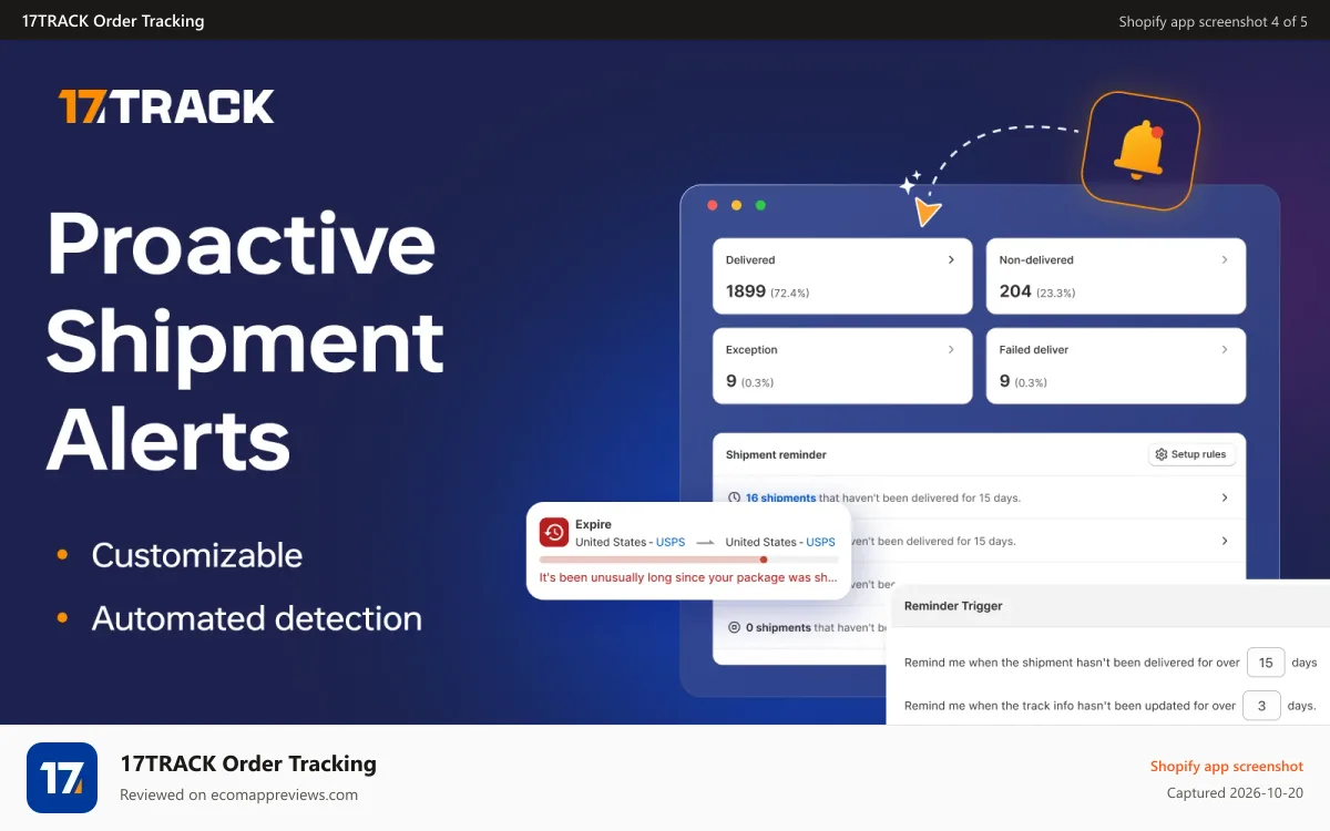 17TRACK Order Tracking Shopify app screenshot: Proactive Shipment Alerts