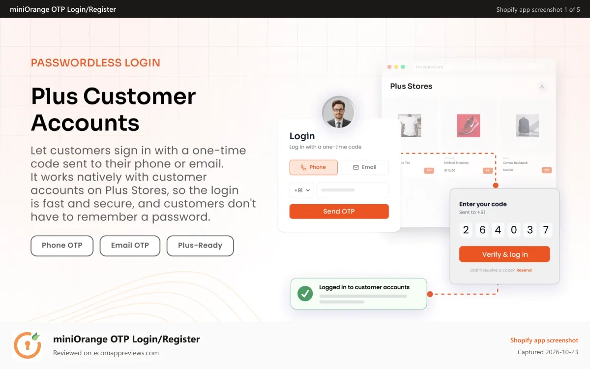 miniOrange OTP Login/Register Shopify app screenshot: Passwordless OTP login for Shopify Plus customer accounts