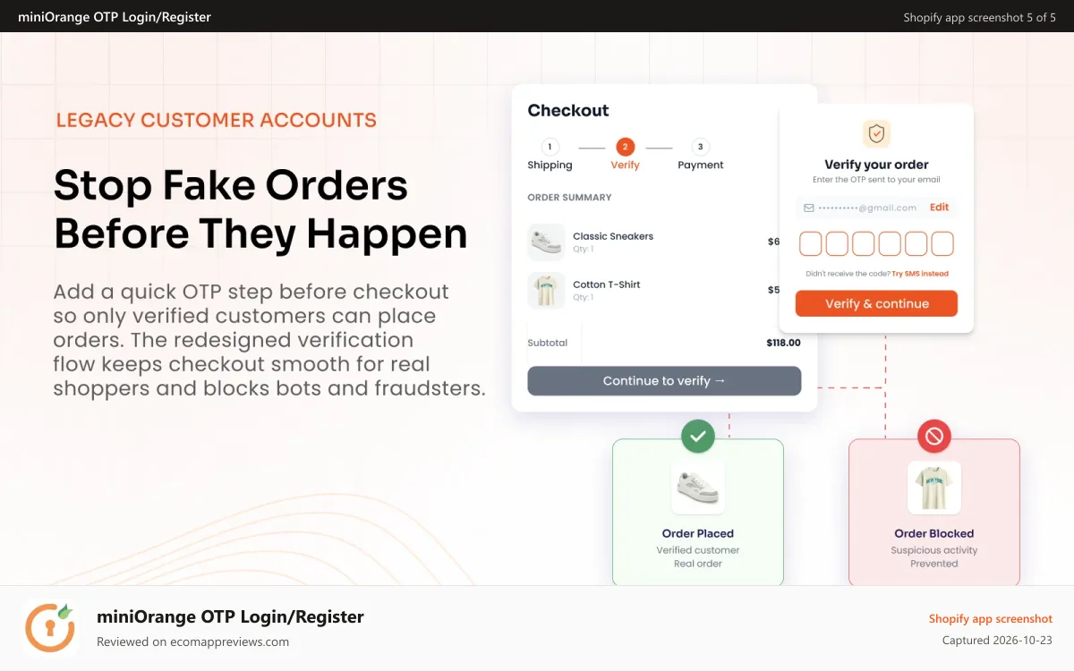 miniOrange OTP Login/Register Shopify app screenshot: OTP verification before checkout to block fake orders