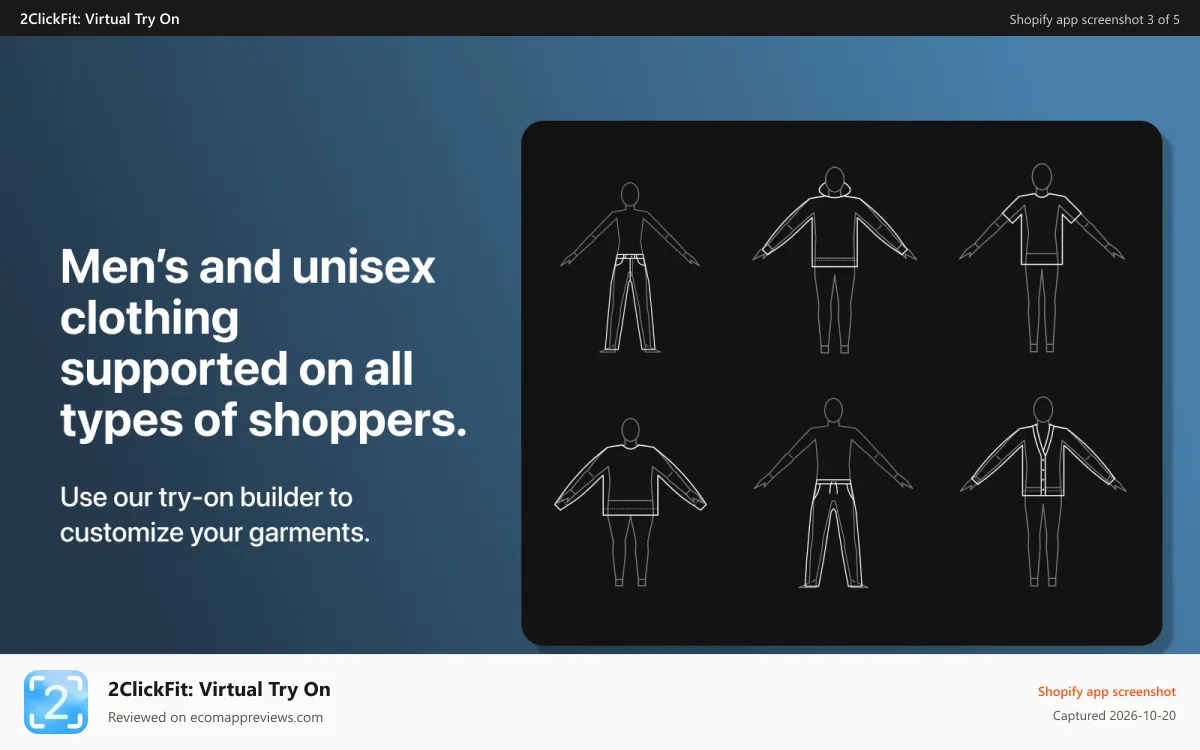 2ClickFit: Virtual Try On Shopify app screenshot: Men's and unisex clothing supported on all types of shoppers.
