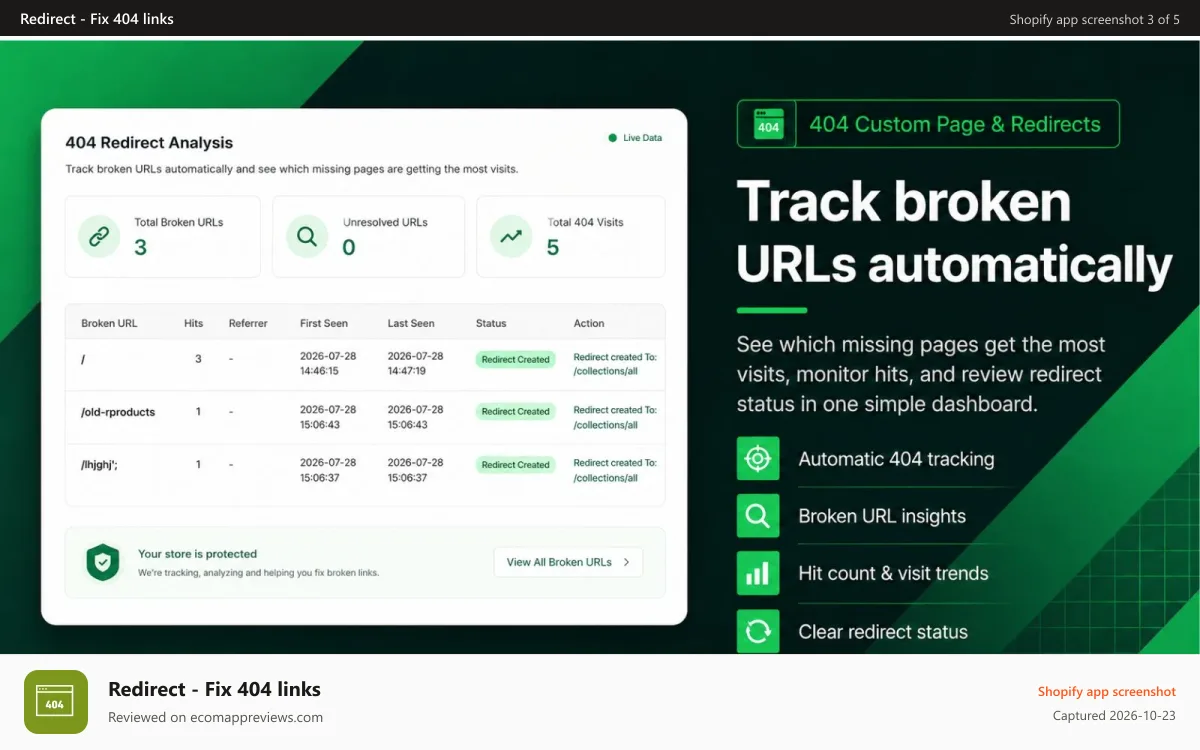 Redirect ‑ Fix 404 links Shopify app screenshot: Zooomy 404 custom page HTML