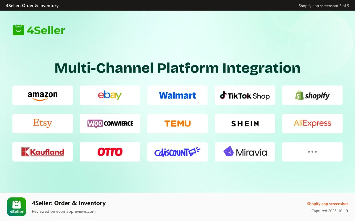 4Seller: Order & Inventory Shopify app screenshot: Multi-Channel Platform Integration