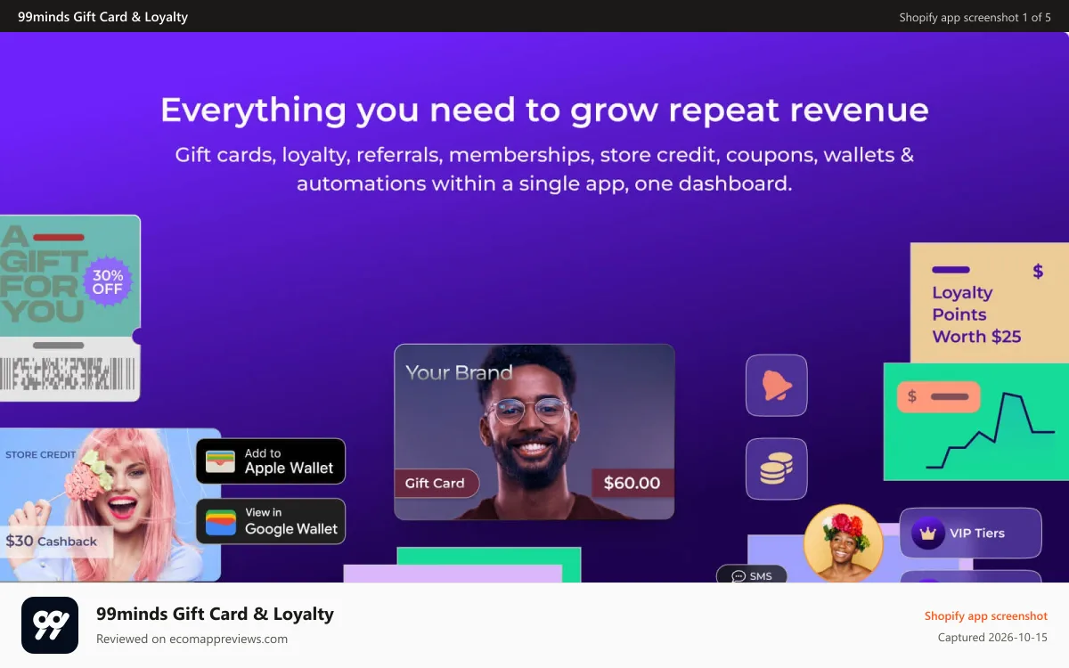 99minds Gift Card & Loyalty Shopify app screenshot: Everything you need to grow repeat revenue with 99minds