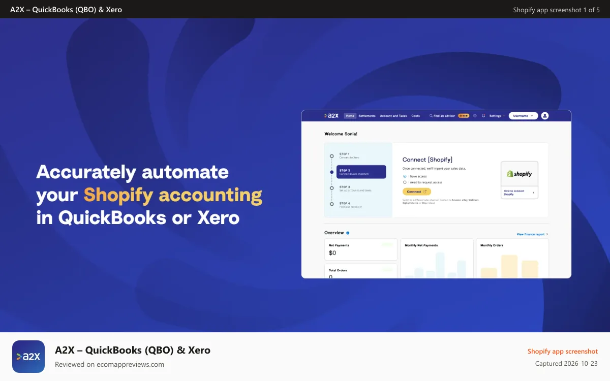 A2X – QuickBooks (QBO) & Xero Shopify app screenshot: Syncs Shopify (and others) into QuickBooks, Xero, or Sage