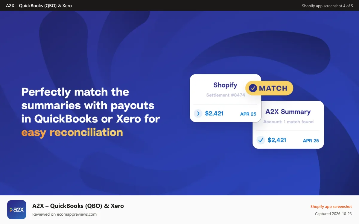 A2X – QuickBooks (QBO) & Xero Shopify app screenshot: Perfectly matches the payments you receive to the bank feed