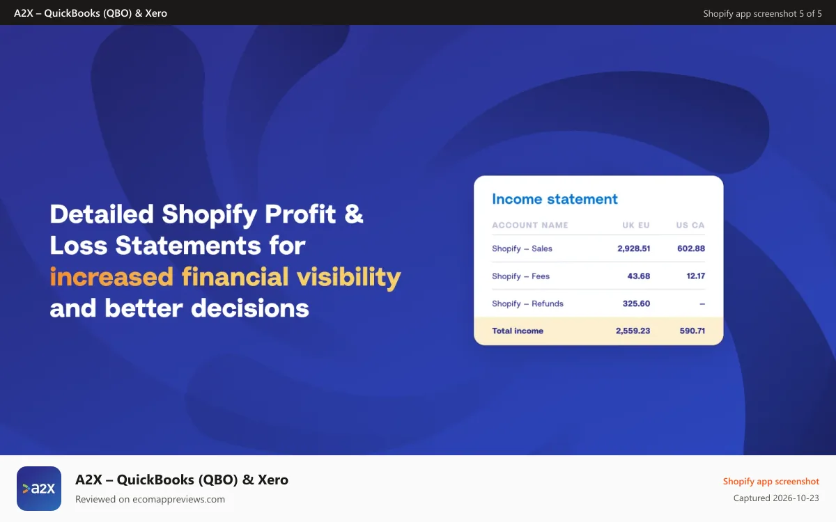 A2X – QuickBooks (QBO) & Xero Shopify app screenshot: Increases the detail of your Shopify Profit & Loss Statement