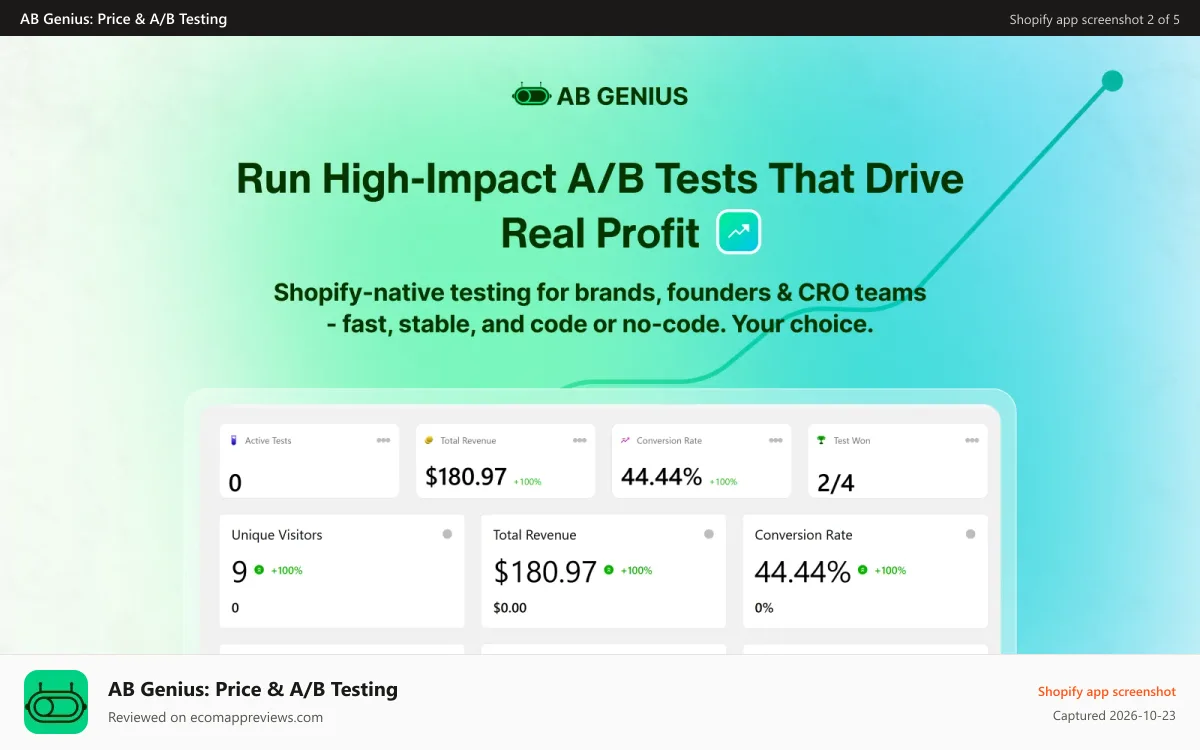 AB Genius: Price & A/B Testing Shopify app screenshot: Run A/B tests in AB Genius dashboard with revenue & test metrics
