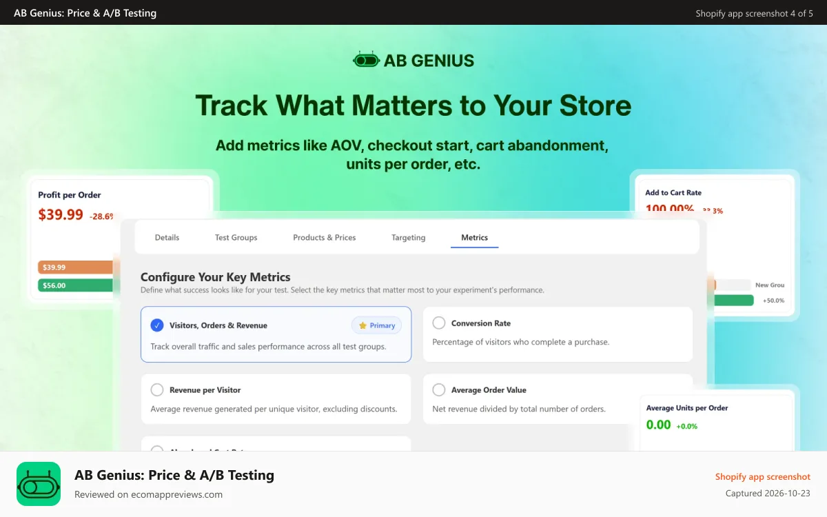 AB Genius: Price & A/B Testing Shopify app screenshot: Price testing to find the biggest profitability within your COGS