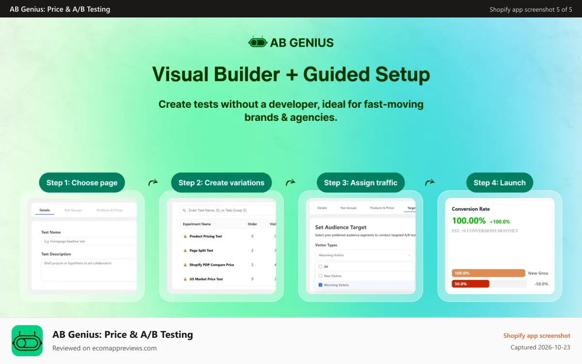 AB Genius: Price & A/B Testing Shopify app screenshot: Visual builder with guided A/B test setup steps