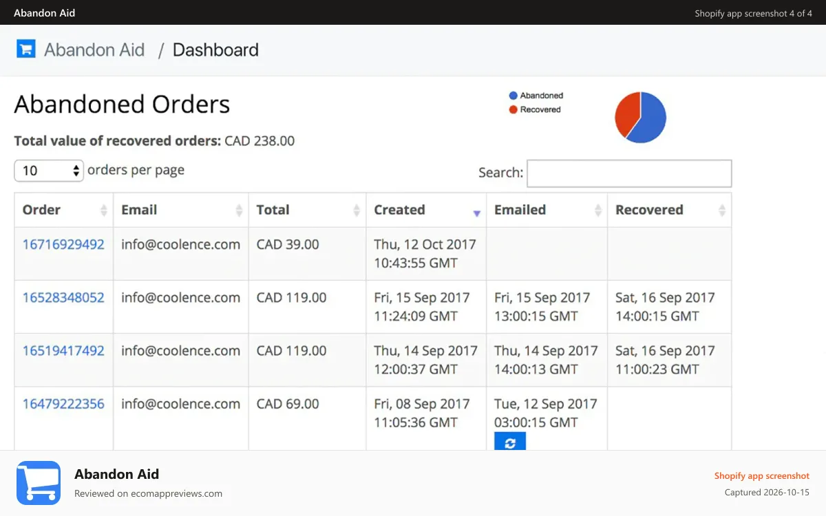 Abandon Aid Shopify app screenshot: Abandon Aid - email again