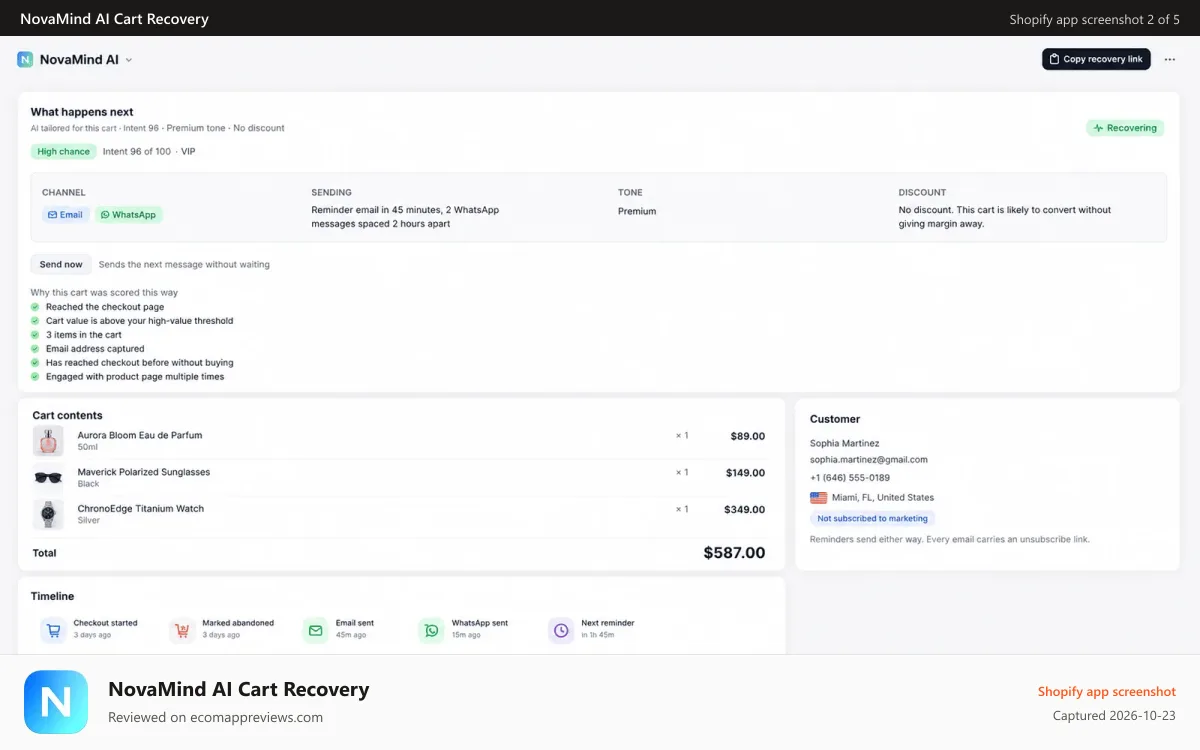 NovaMind AI Cart Recovery Shopify app screenshot: Real-time abandoned cart monitoring with AI intent scoring.