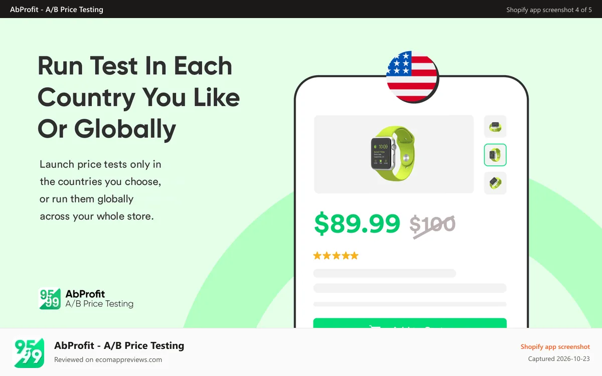 AbProfit ‑ A/B Price Testing Shopify app screenshot: variants ab test