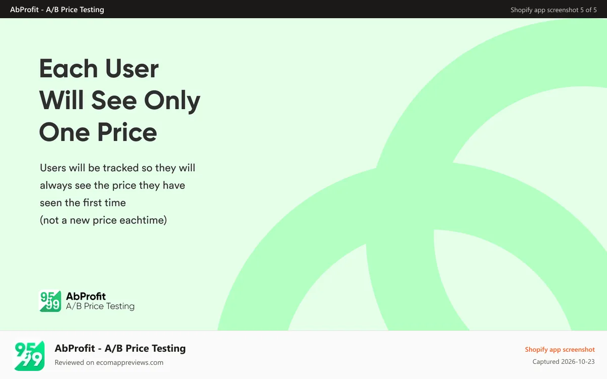 AbProfit ‑ A/B Price Testing Shopify app screenshot: logic of traffic split between