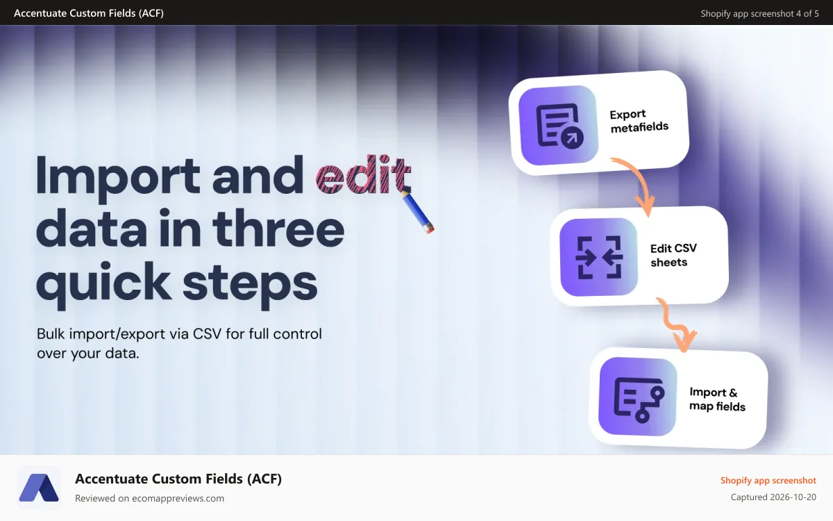 Accentuate Custom Fields (ACF) Shopify app screenshot: Import and edit data in 3 quick steps
