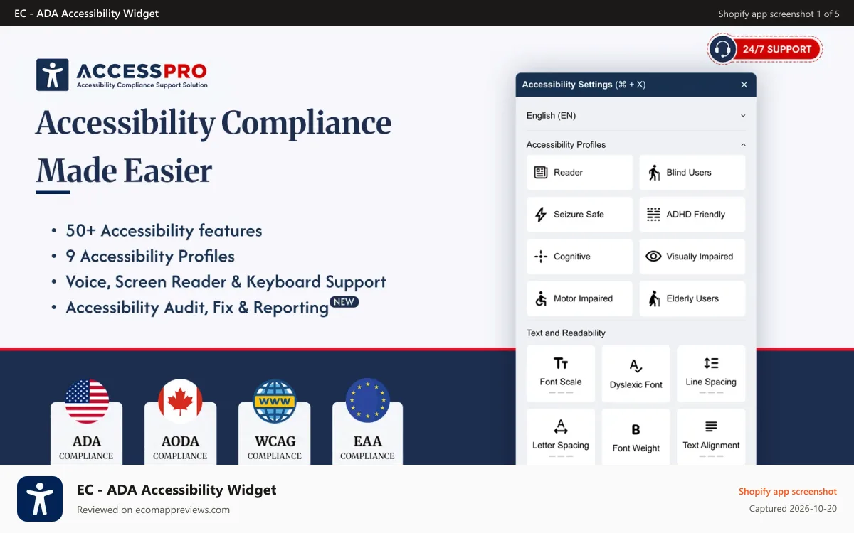 EC ‑ ADA Accessibility Widget Shopify app screenshot: AccessPro Accessibility Widget, ADA, AODA and WCAG compliance.