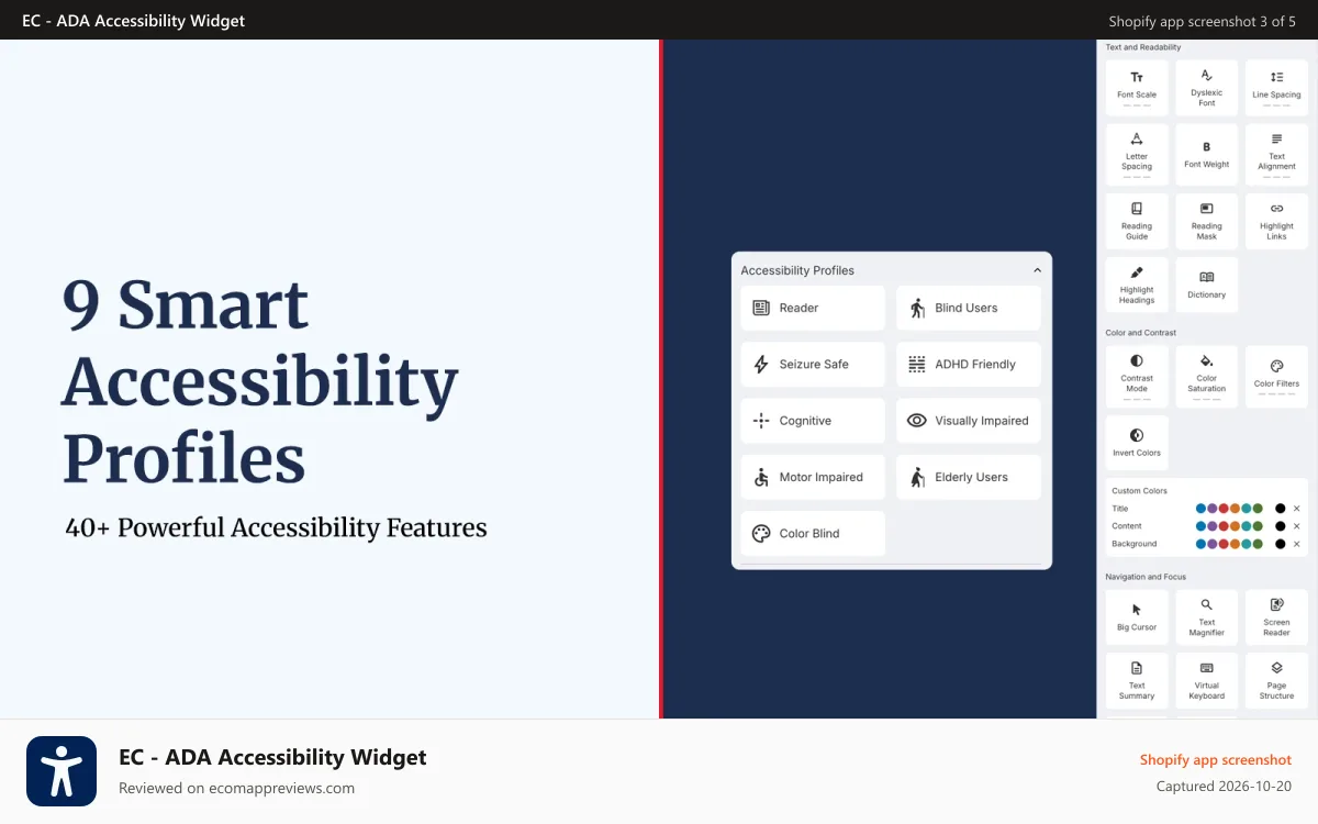 EC ‑ ADA Accessibility Widget Shopify app screenshot: 9 Smart Accessibility Profiles & 50+ Accessibility Features.
