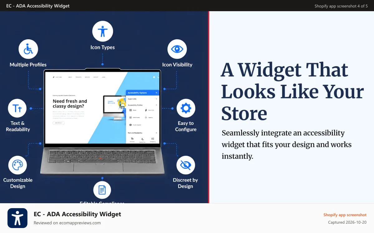 EC ‑ ADA Accessibility Widget Shopify app screenshot: A Widget That Looks Like Your Store. Seamlessly integrate.