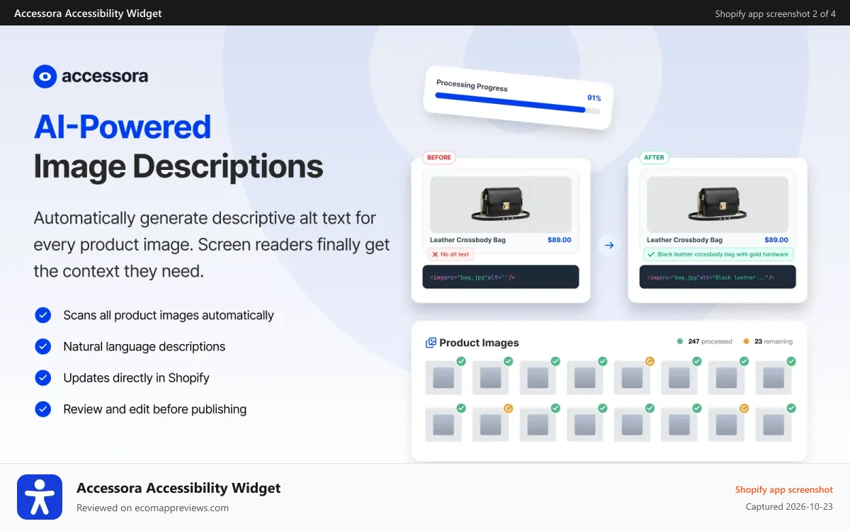 Accessora Accessibility Widget Shopify app screenshot: AI alt text generator for product images — WCAG & SEO
