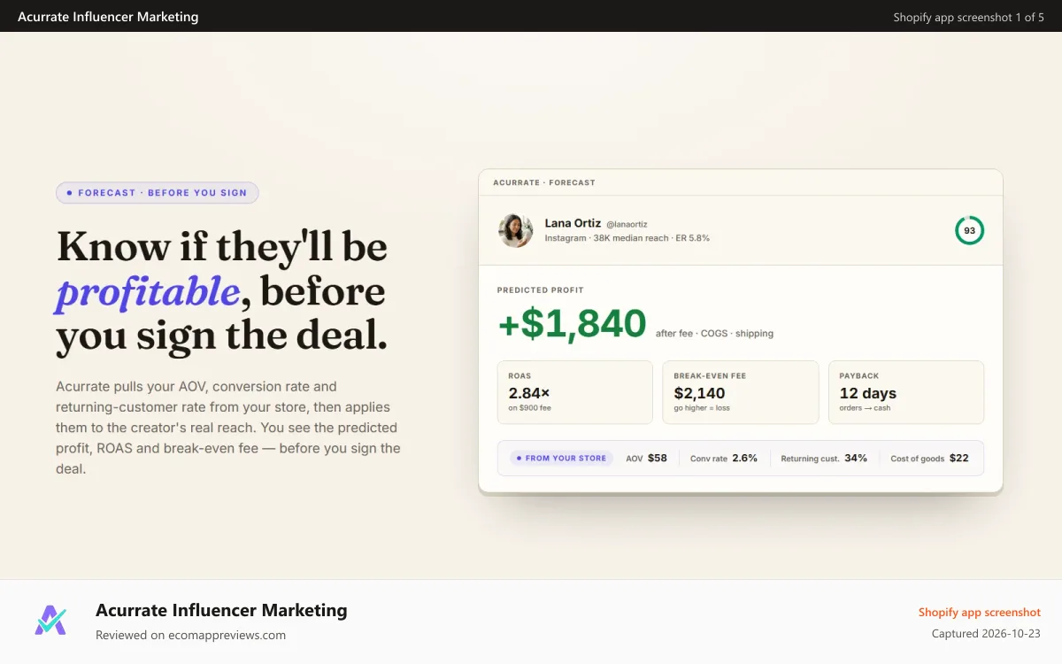 Acurrate Influencer Marketing Shopify app screenshot: Profit forecast on your own AOV, conversion and margins