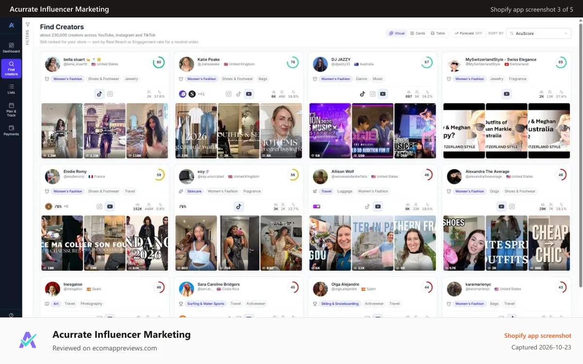 Acurrate Influencer Marketing Shopify app screenshot: Creators matched to your brand, ranked by fit, inside the app