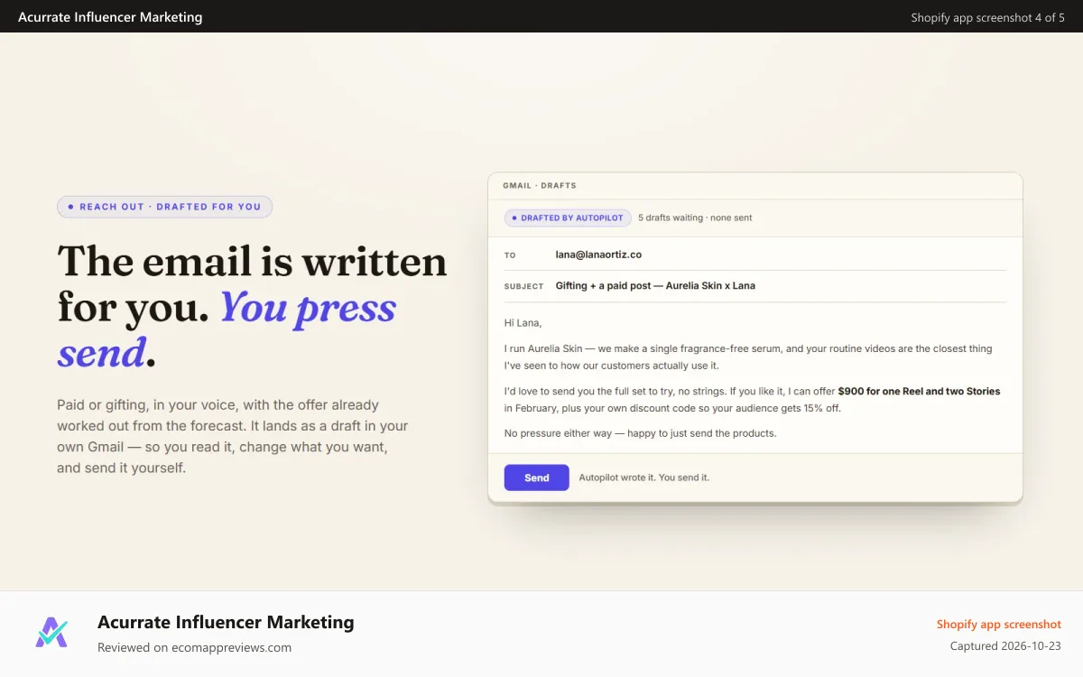 Acurrate Influencer Marketing Shopify app screenshot: The outreach email drafted for you, waiting in your Gmail