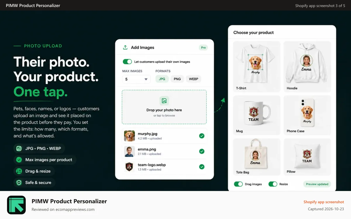 PIMW Product Personalizer Shopify app screenshot: Custom Products, Custom Product Builder, Product Builder