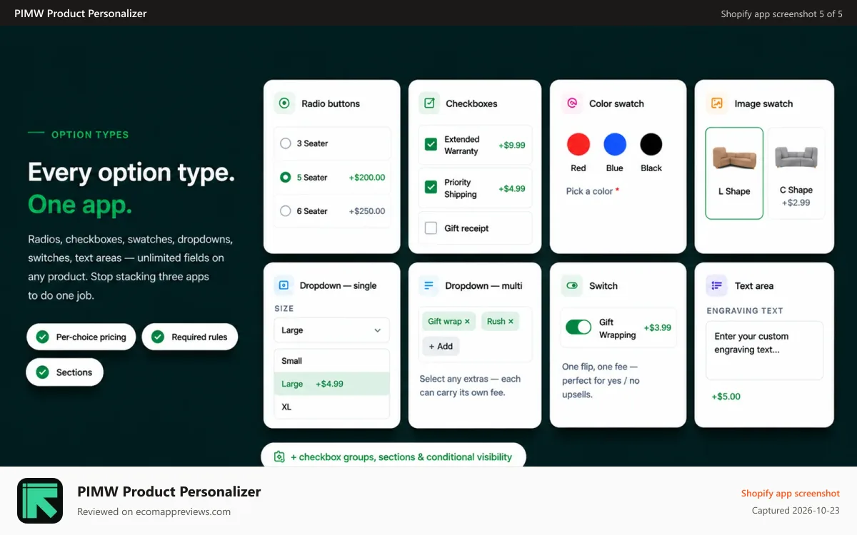PIMW Product Personalizer Shopify app screenshot: Product Customizer, Customize Products, Product Customization