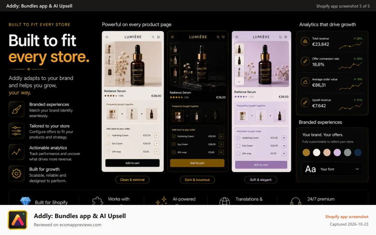 Addly: Bundles app & AI Upsell Shopify app screenshot: Shopify mix and match bundle offers with complicated discounts