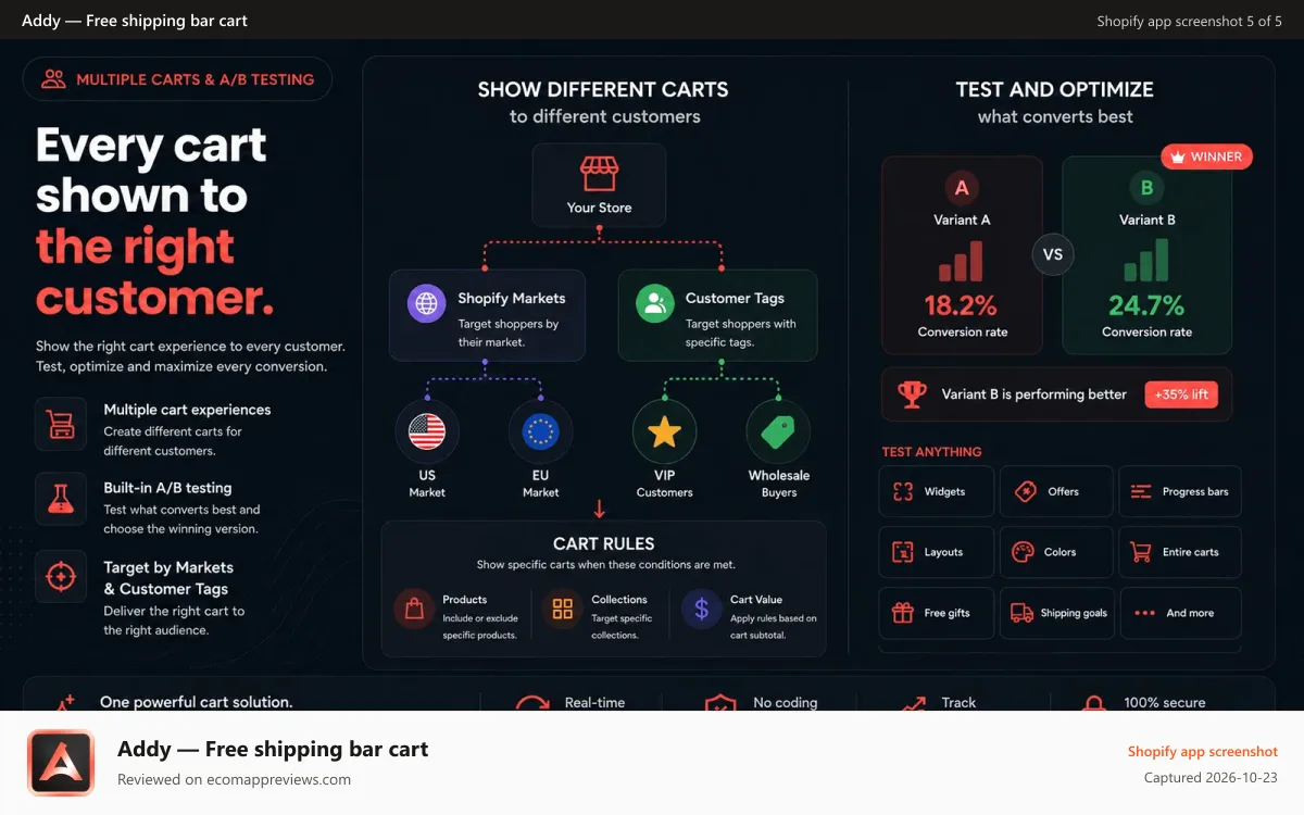 Addy — Free shipping bar cart Shopify app screenshot: With Addy's cart you can target different carts for markets or c