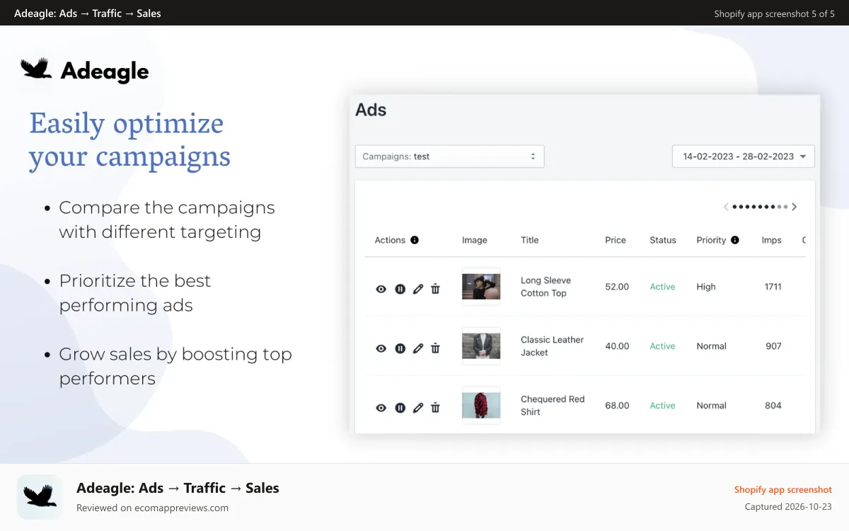 Adeagle: Ads → Traffic → Sales Shopify app screenshot: Easily optimize your campaigns