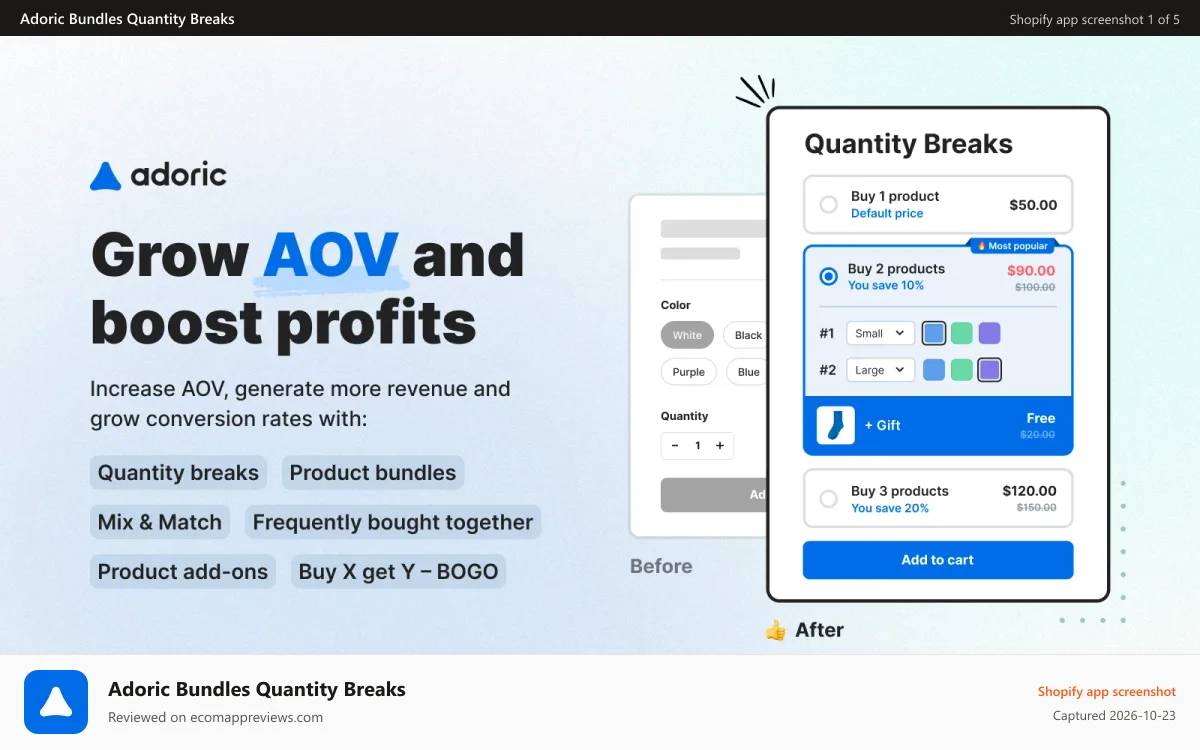 Adoric Bundles Quantity Breaks Shopify app screenshot: Grow AOV and boost profits
