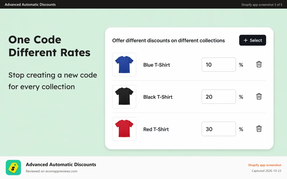 Advanced Automatic Discounts Shopify app screenshot: One discount code with different rates per collection