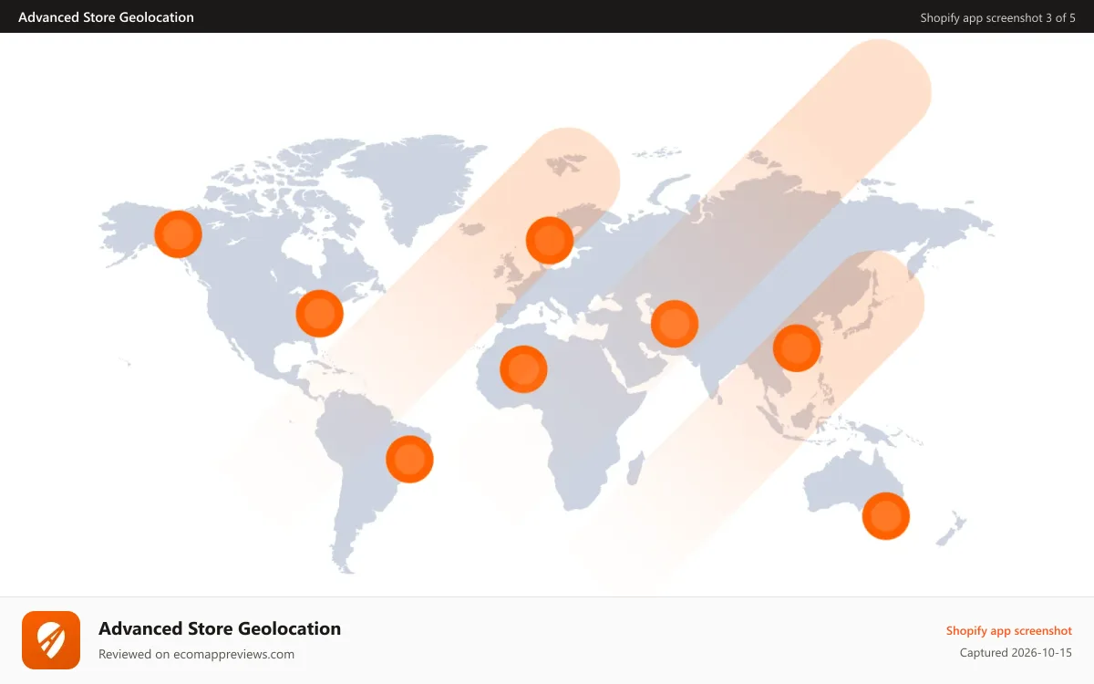 Advanced Store Geolocation Shopify app screenshot: Manage your products worldwide with only 1 Shopify store