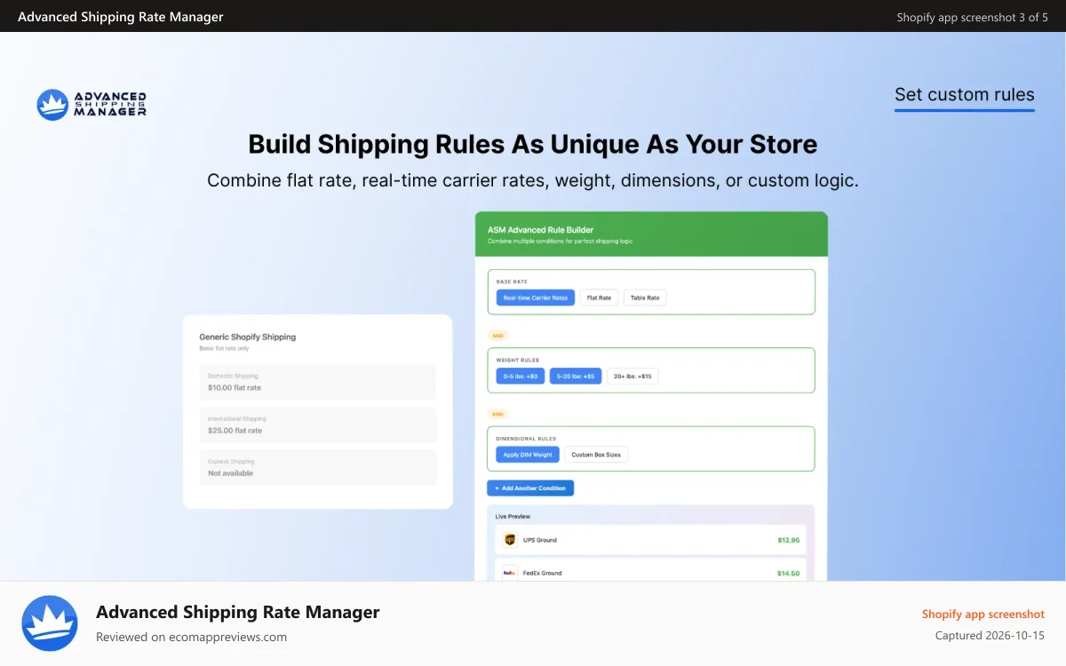 Advanced Shipping Rate Manager Shopify app screenshot: set up custom shipping rules dashboard in ASMs dashboard