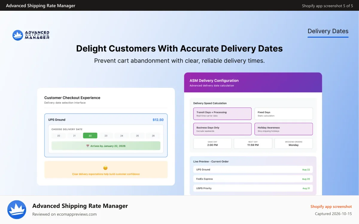 Advanced Shipping Rate Manager Shopify app screenshot: ASM allows merchants to provide accurate delivery dates