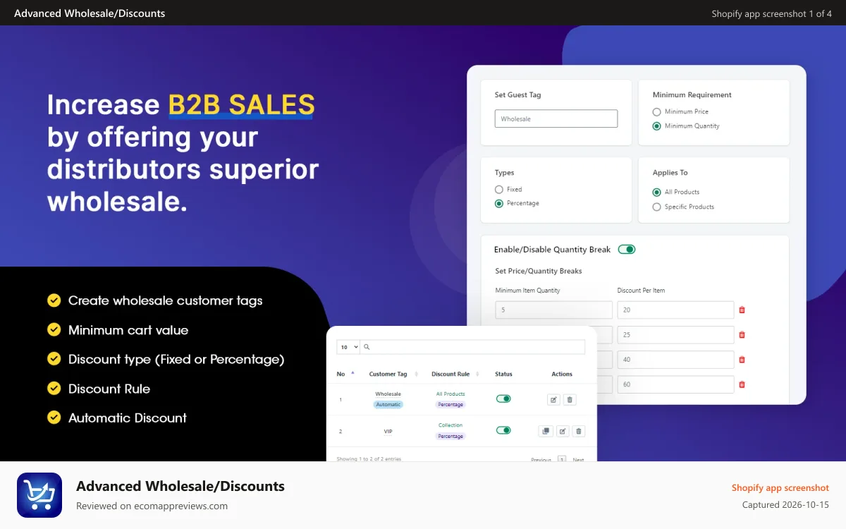 Advanced Wholesale/Discounts Shopify app screenshot: advanced wholesale, b2b