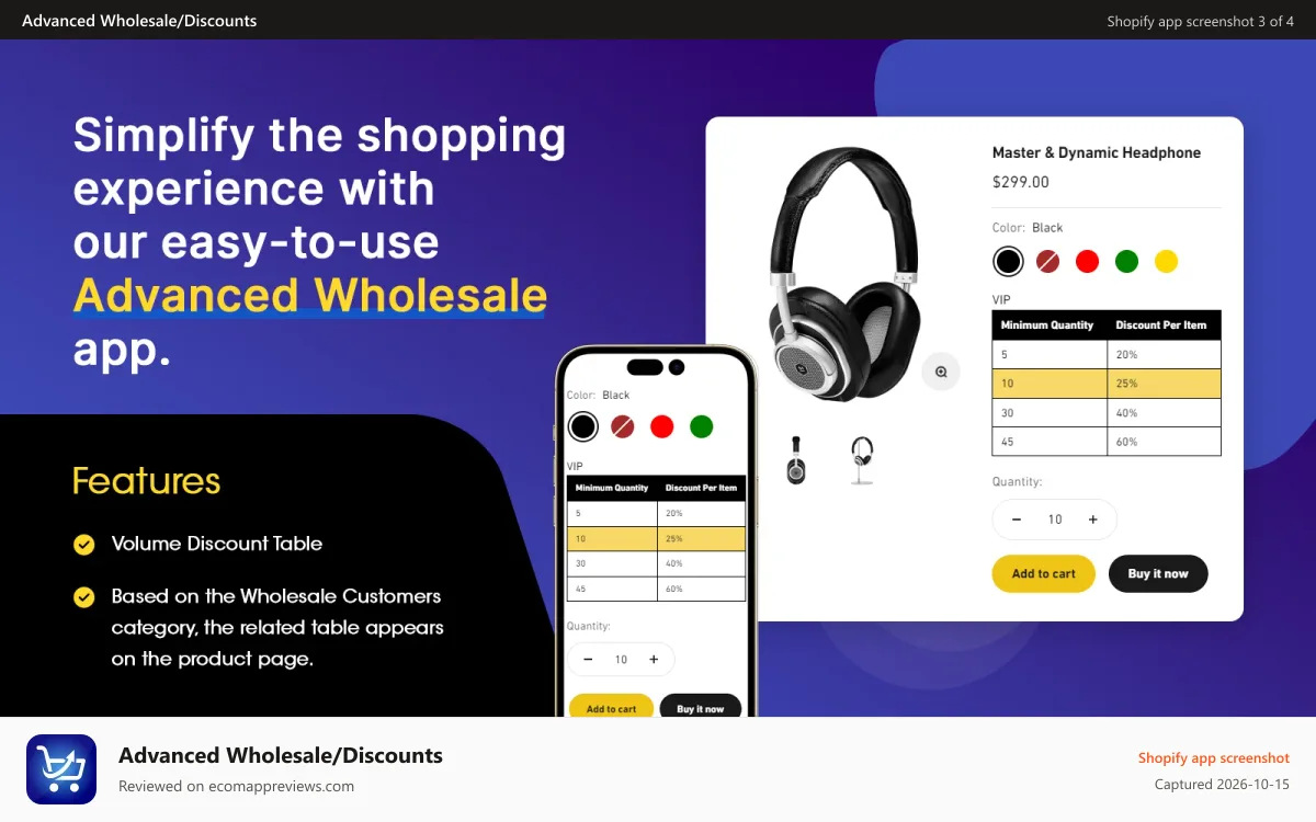 Advanced Wholesale/Discounts Shopify app screenshot: Wholesale discounts table