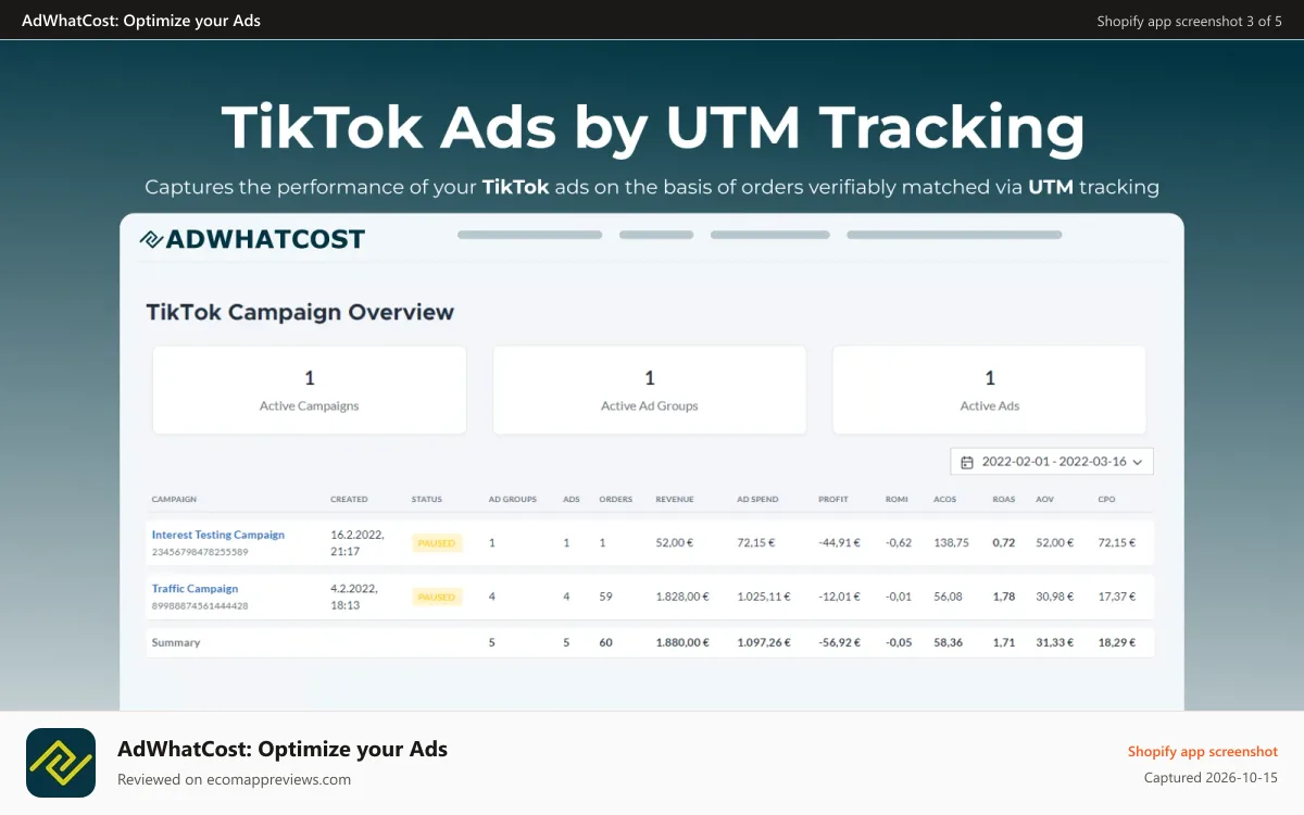 AdWhatCost: Optimize your Ads Shopify app screenshot: AdWhatCost - TikTok Ads Campaign Overview Page Screenshot