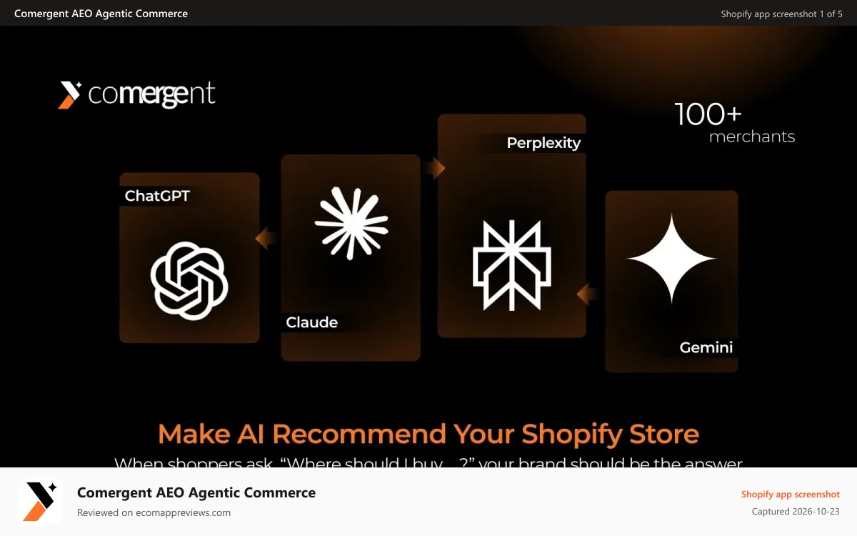 Comergent AEO Agentic Commerce Shopify app screenshot: Get listed on LLMs - ChatGPT, Gemini and Perplexity.