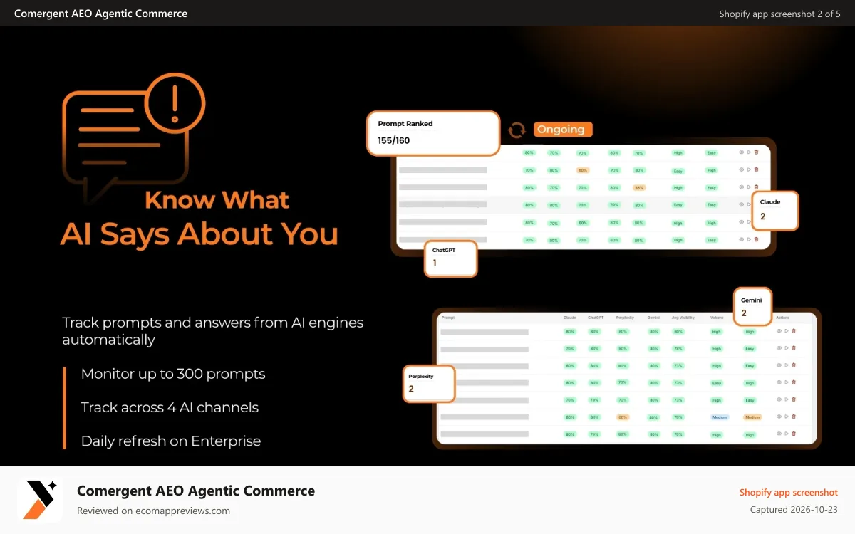 Comergent AEO Agentic Commerce Shopify app screenshot: Prompt Tracking