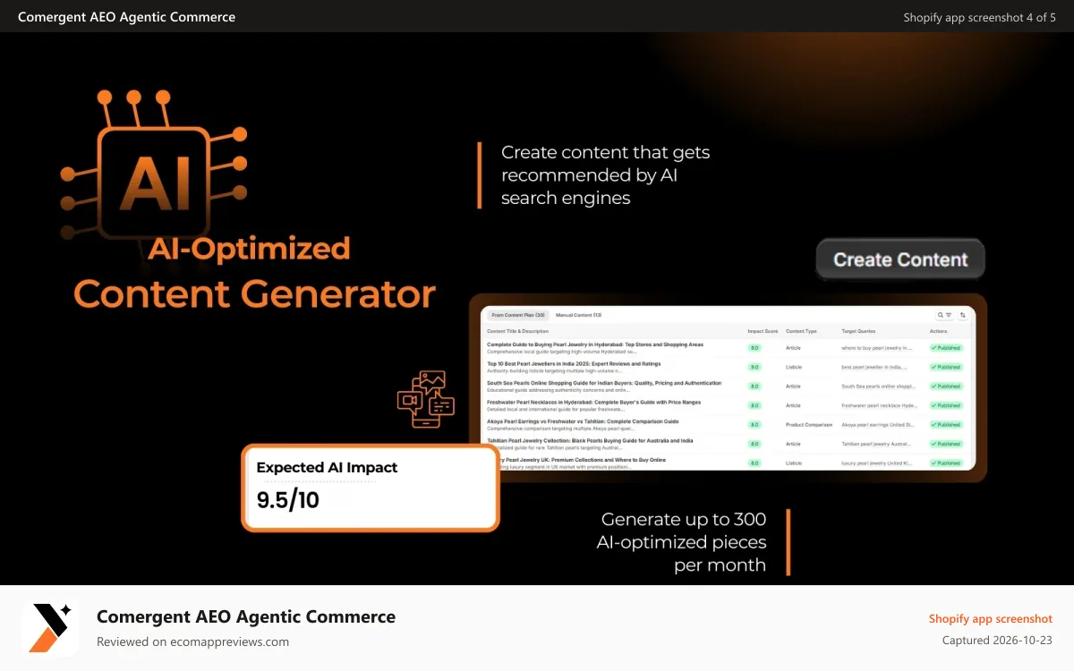 Comergent AEO Agentic Commerce Shopify app screenshot: AI Content Generator
