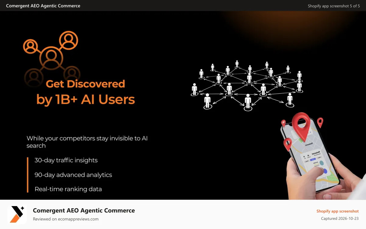 Comergent AEO Agentic Commerce Shopify app screenshot: Get Discovered by AI