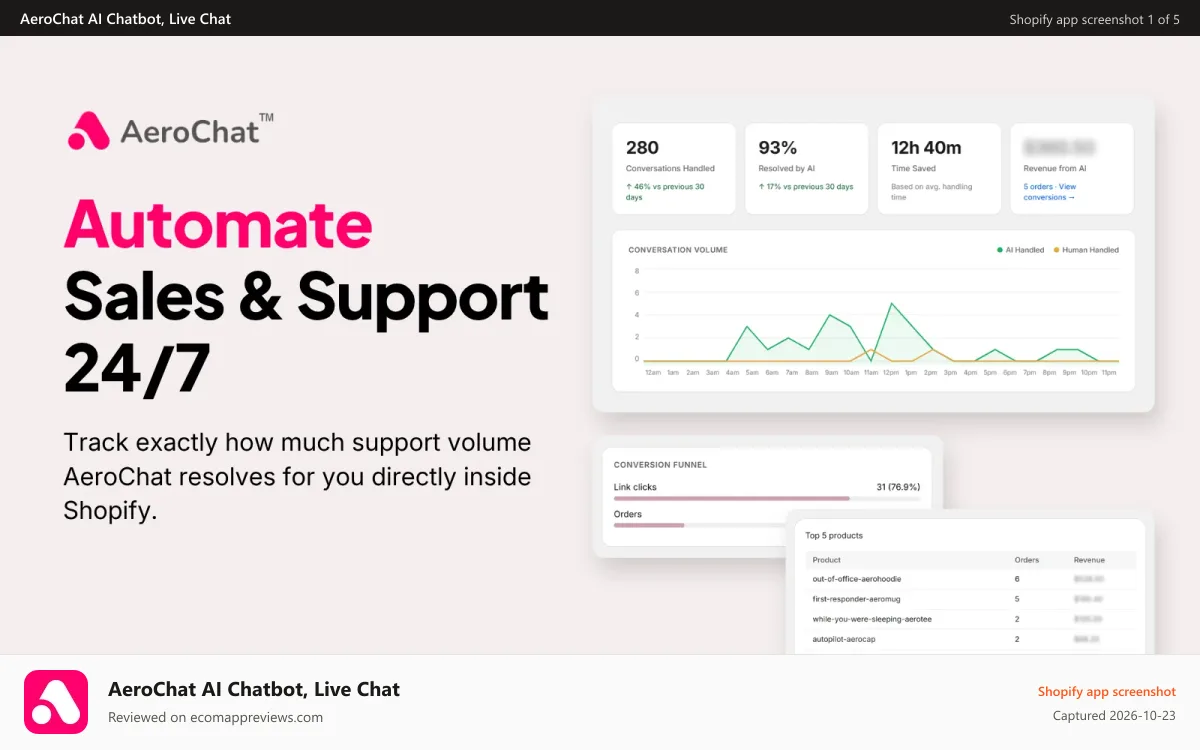 AeroChat AI Chatbot, Live Chat Shopify app screenshot: AI Chatbot Agent to automate and scale your customer support.