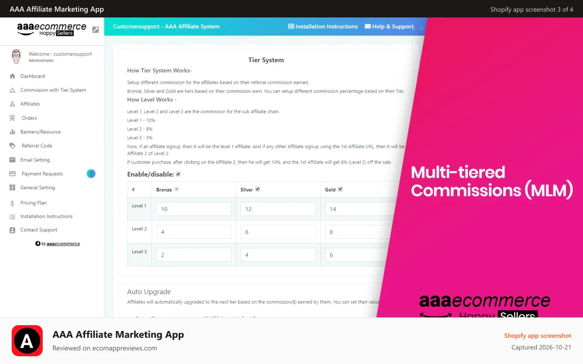 AAA Affiliate Marketing App Shopify app screenshot: Affiliate Dashboard