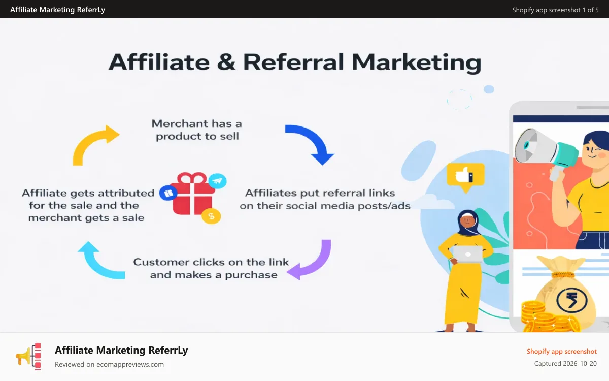 Affiliate Marketing ReferrLy Shopify app screenshot: Affiliate Program
