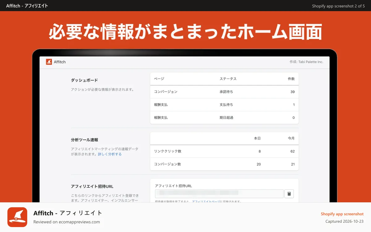 Affitch ‑ アフィリエイト Shopify app screenshot: ホームでアクションが必要な情報やアフィリエイトマーケティングの速報データを確認できます。