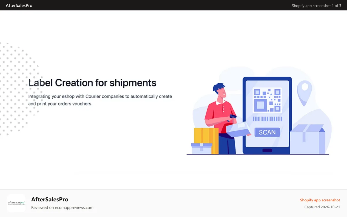 AfterSalesPro Shopify app screenshot: Label creation