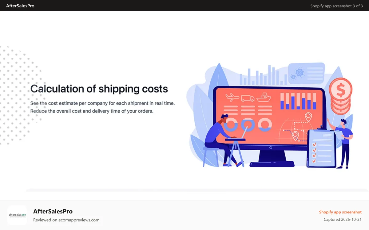 AfterSalesPro Shopify app screenshot: Shipment cost calculation