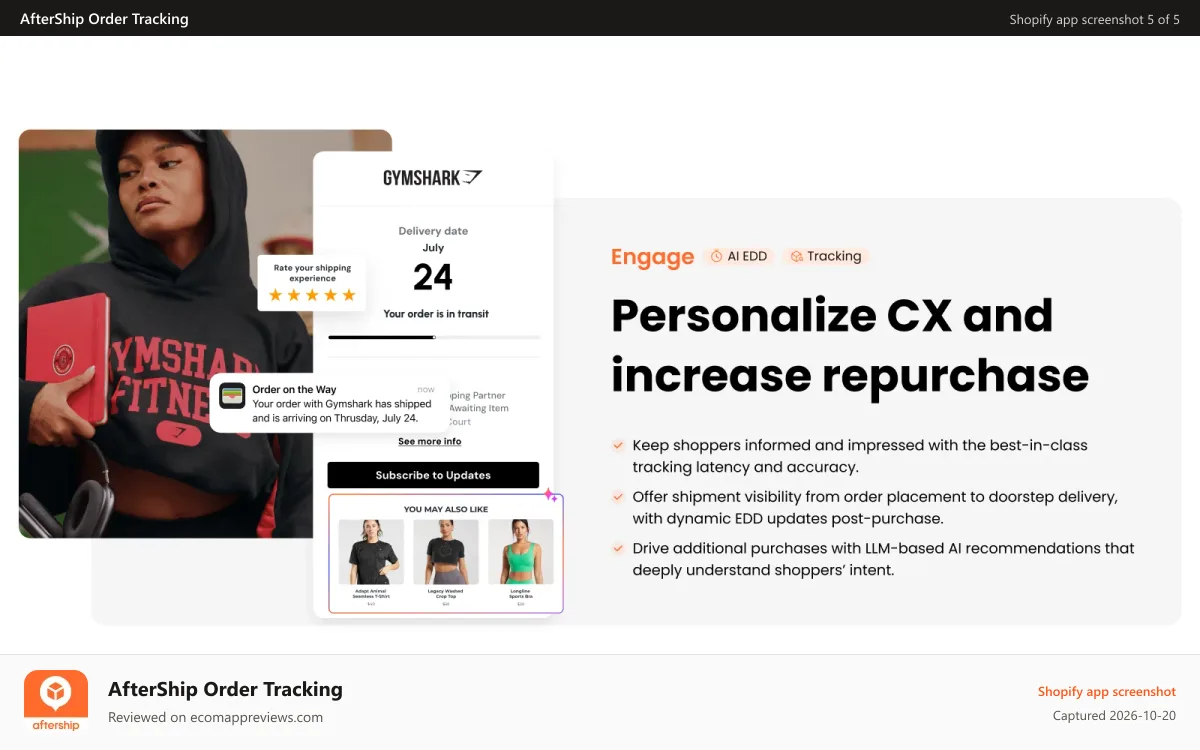 AfterShip Order Tracking Shopify app screenshot: Personalize CX and increase repurchase